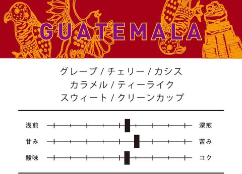 グアテマラ