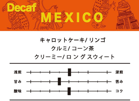 【デカフェ】メキシコ