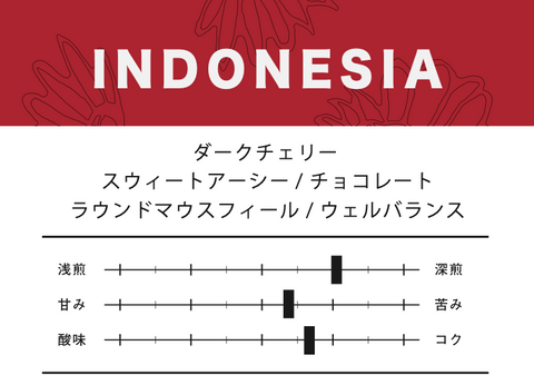 インドネシア