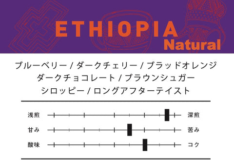 《サイの日》深煎コーヒー豆250g +100g