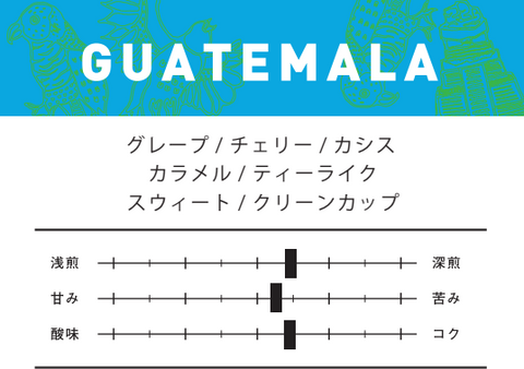 【福袋2026】デイリーセット