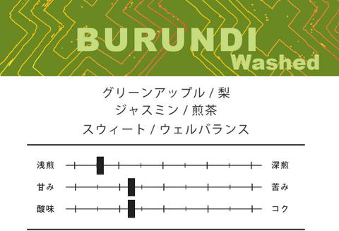 ブルンジ　ウォッシュト