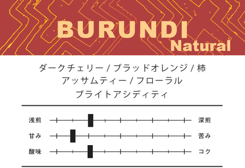 ブルンジ　ナチュラル