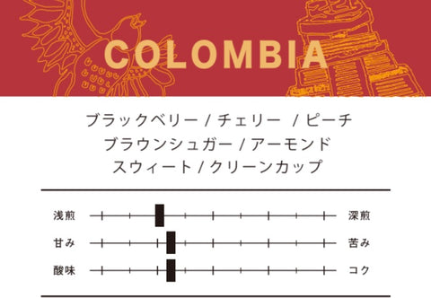 【福袋2026】アメージングセット（ゲシャビレッジ）